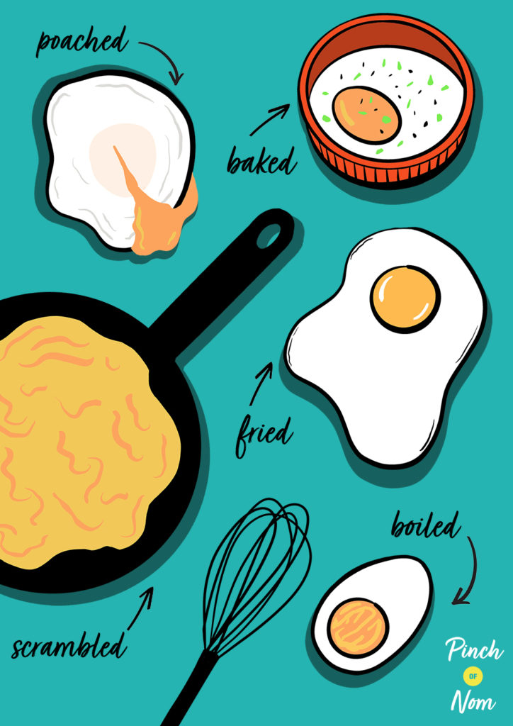 The 5 Best Ways to Cook Eggs - Pinch of Nom Slimming Recipes