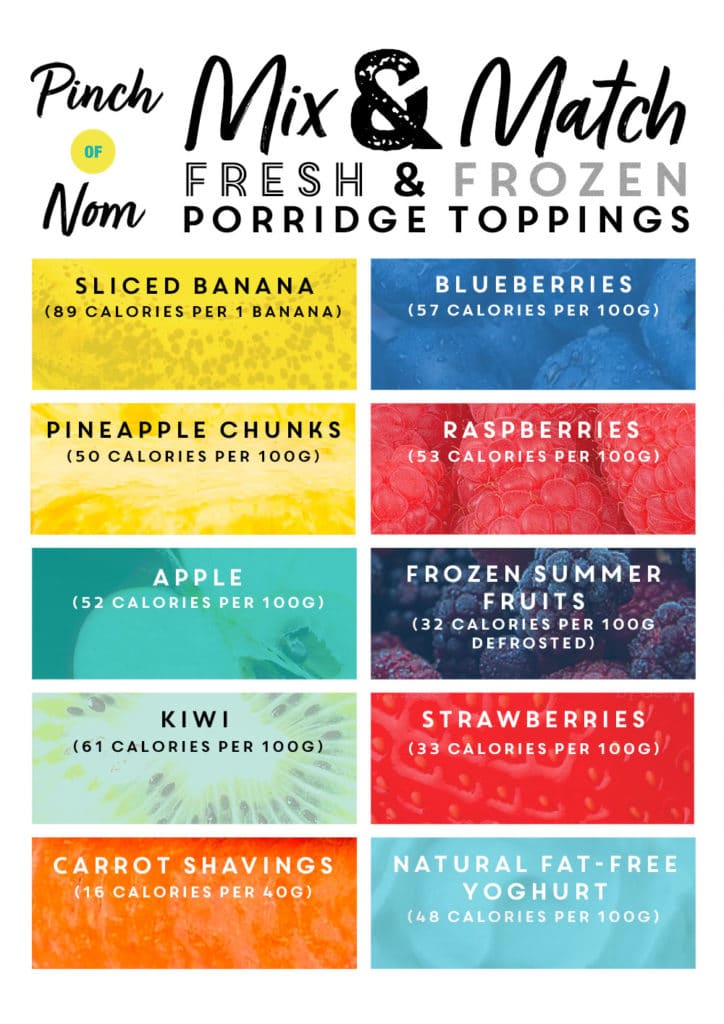 Healthy Porridge Toppings - Pinch of Nom Slimming Recipes